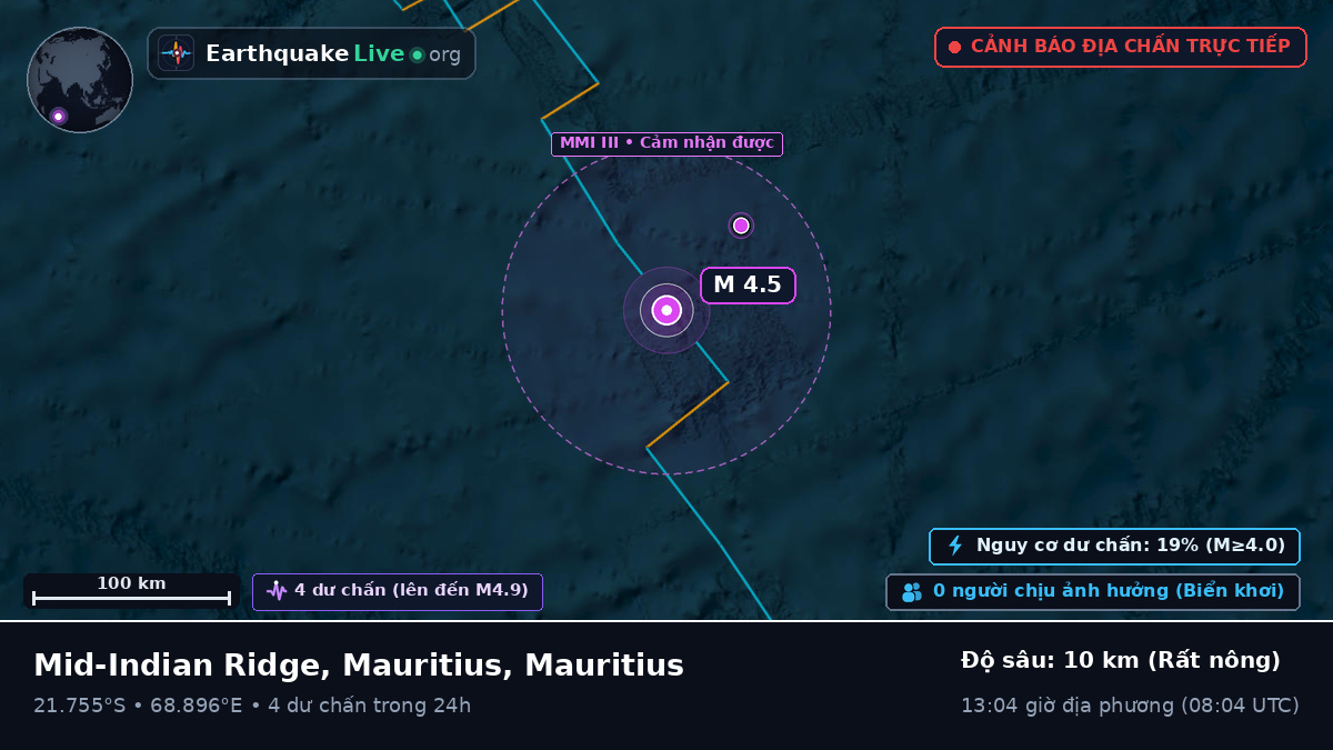 Ấn Độ Dương (Mauritius)