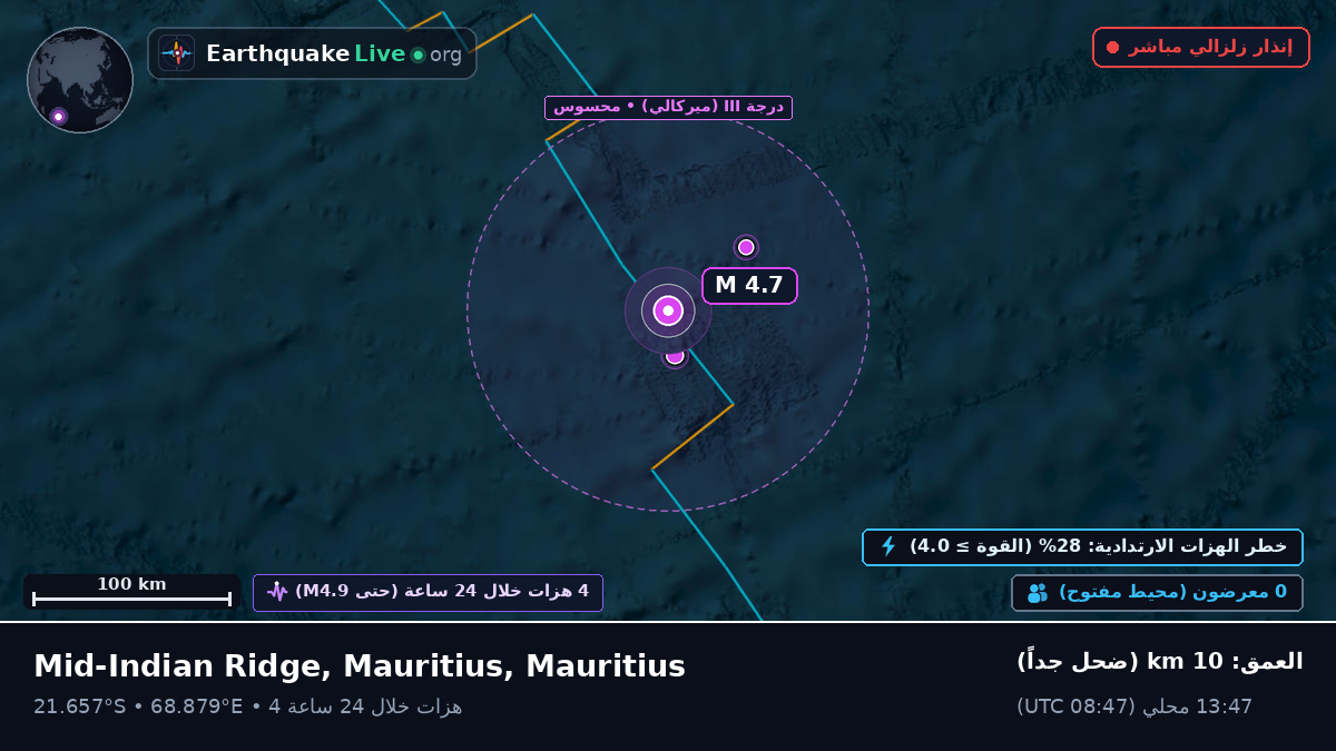 المحيط الهندي (Mauritius)