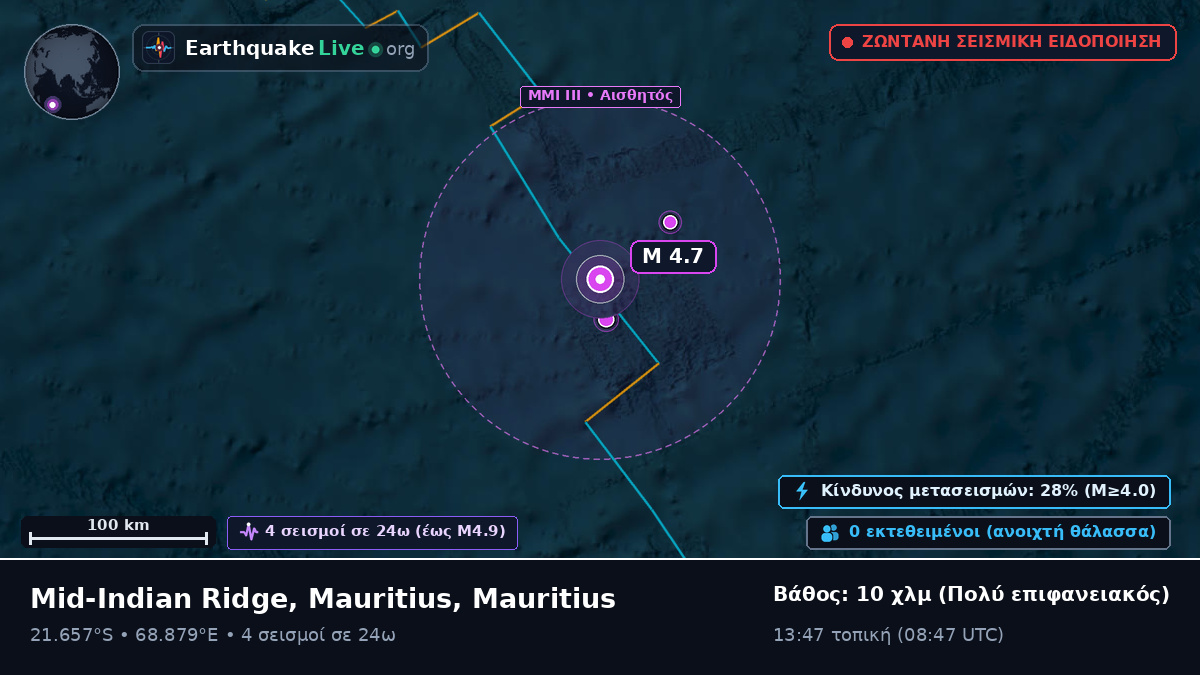 Ινδικός Ωκεανός (Mauritius)