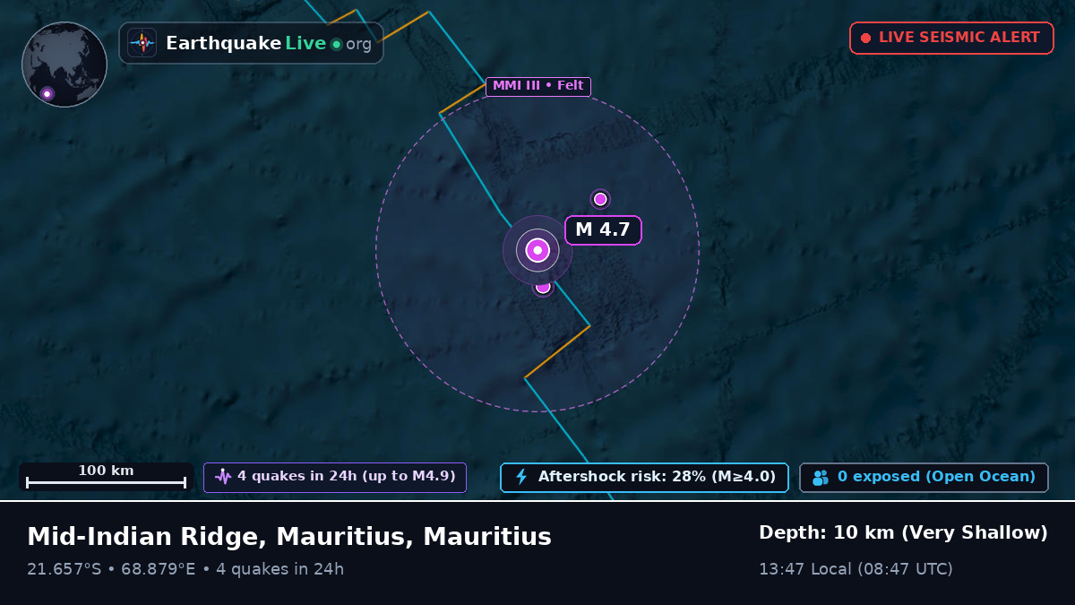 Indian Ocean (Mauritius)