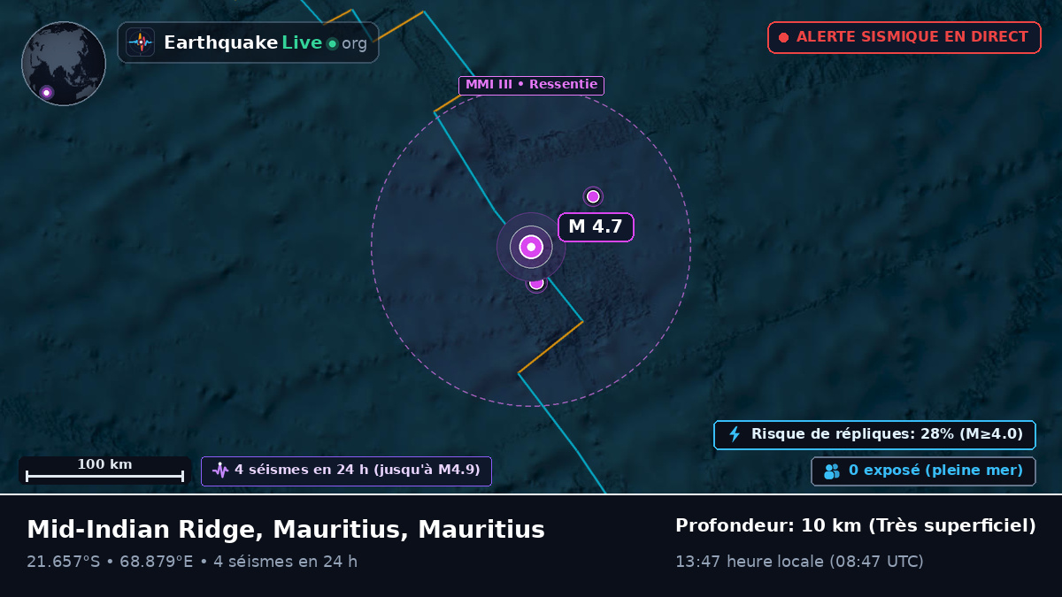 Océan Indien (Mauritius)