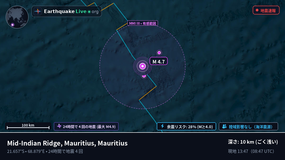 インド洋 (Mauritius)
