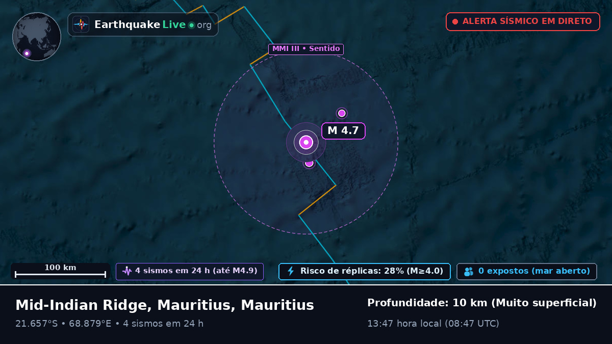 Oceano Índico (Mauritius)