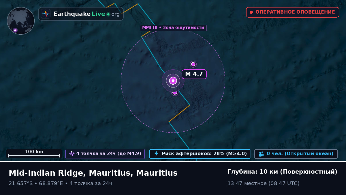 Индийский океан (Mauritius)