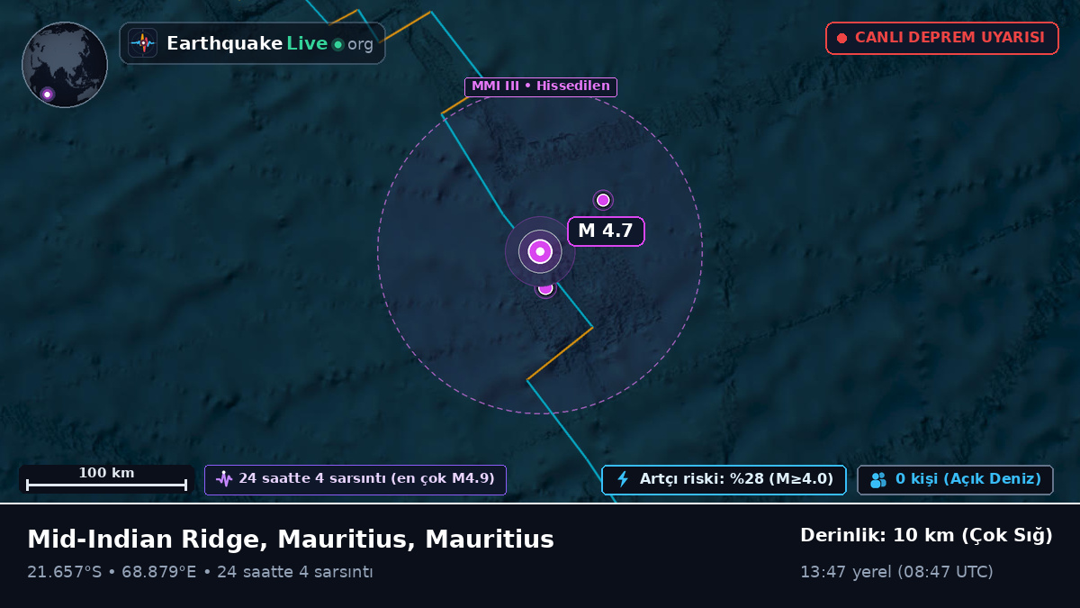 Hint Okyanusu (Mauritius)