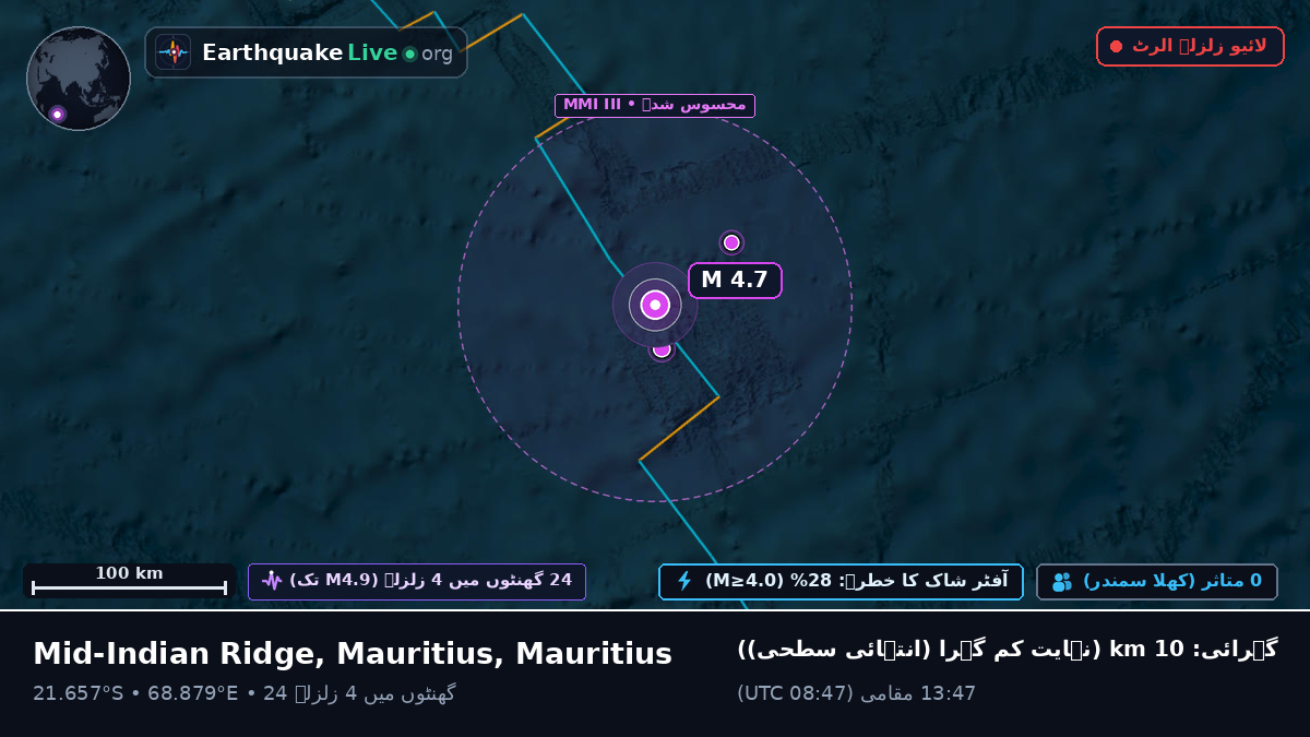 بحر ہند (Mauritius)