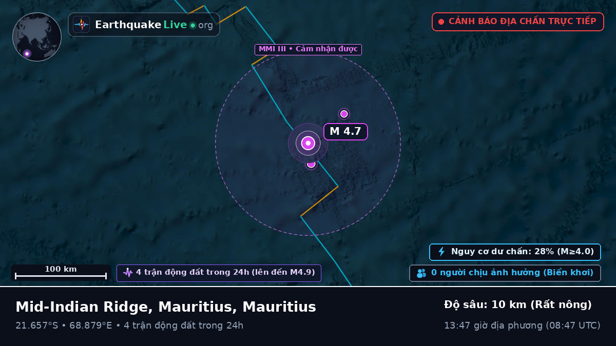 Ấn Độ Dương (Mauritius)
