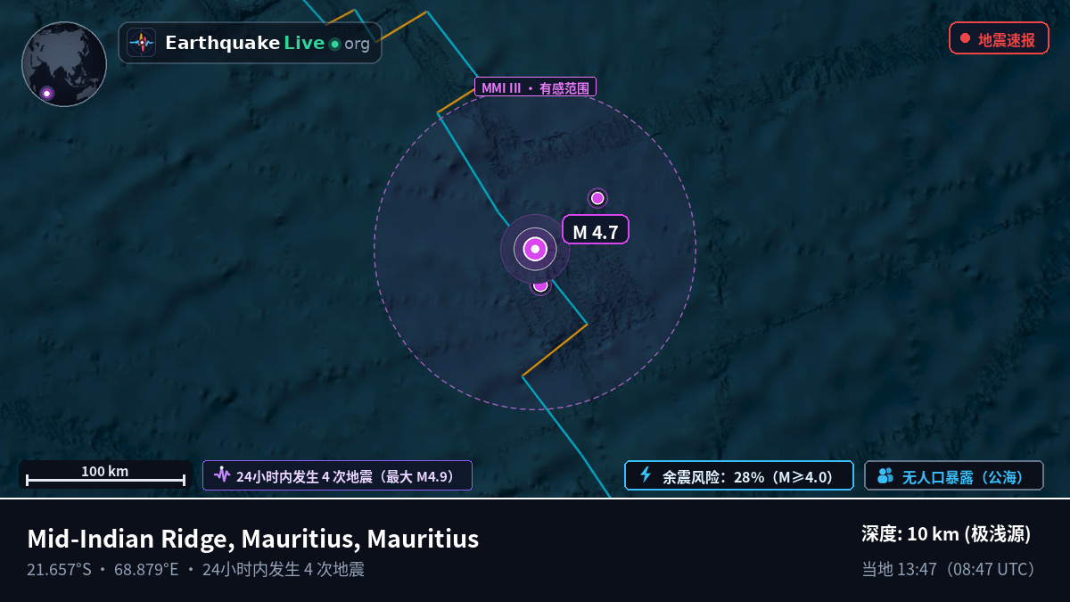 印度洋 (Mauritius)
