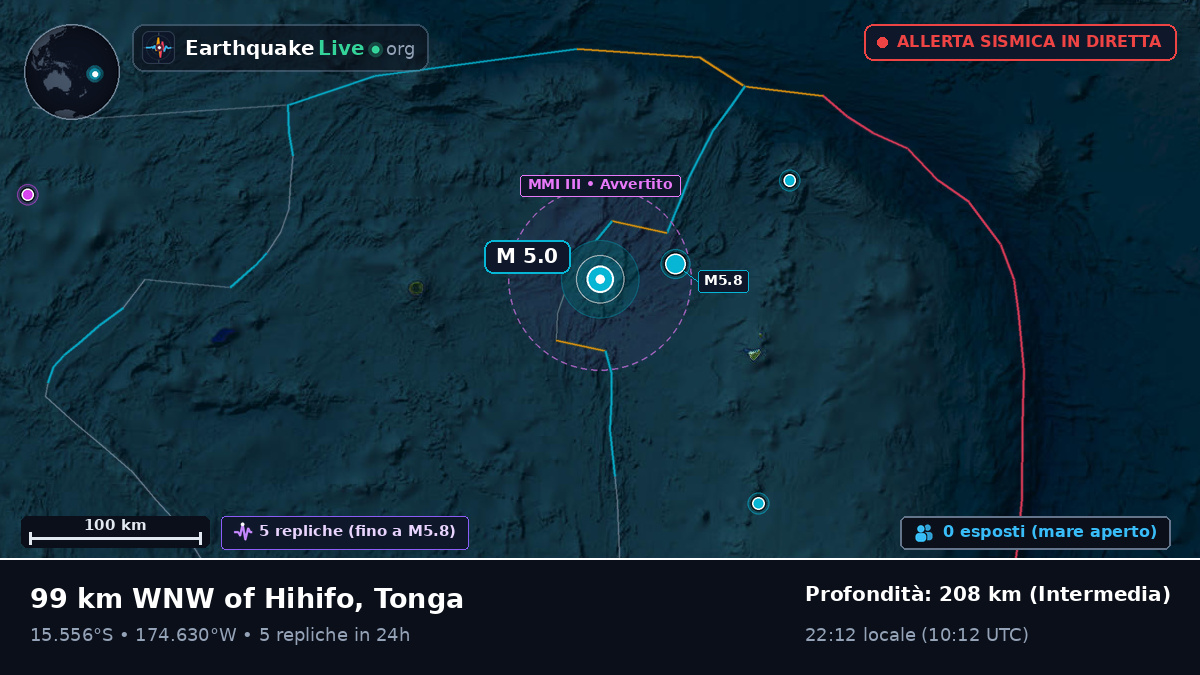 Oceano Pacifico meridionale (Tonga)