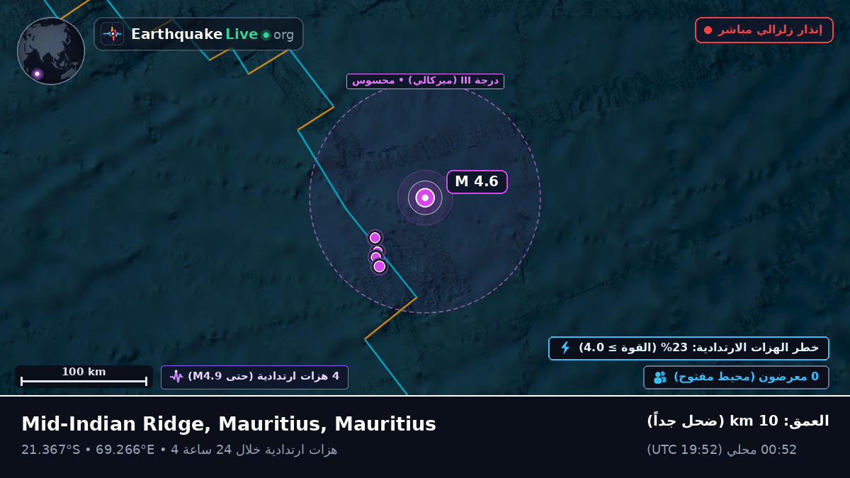 المحيط الهندي (Mauritius)