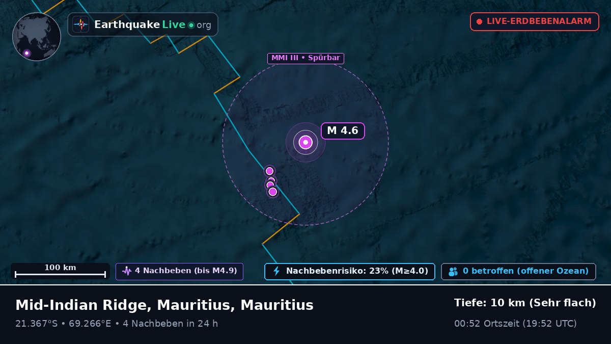 Indischer Ozean (Mauritius)