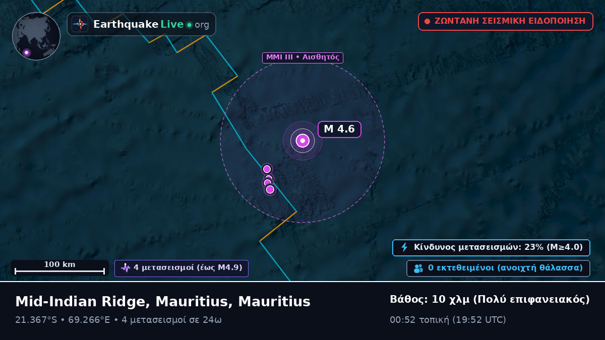 Ινδικός Ωκεανός (Mauritius)