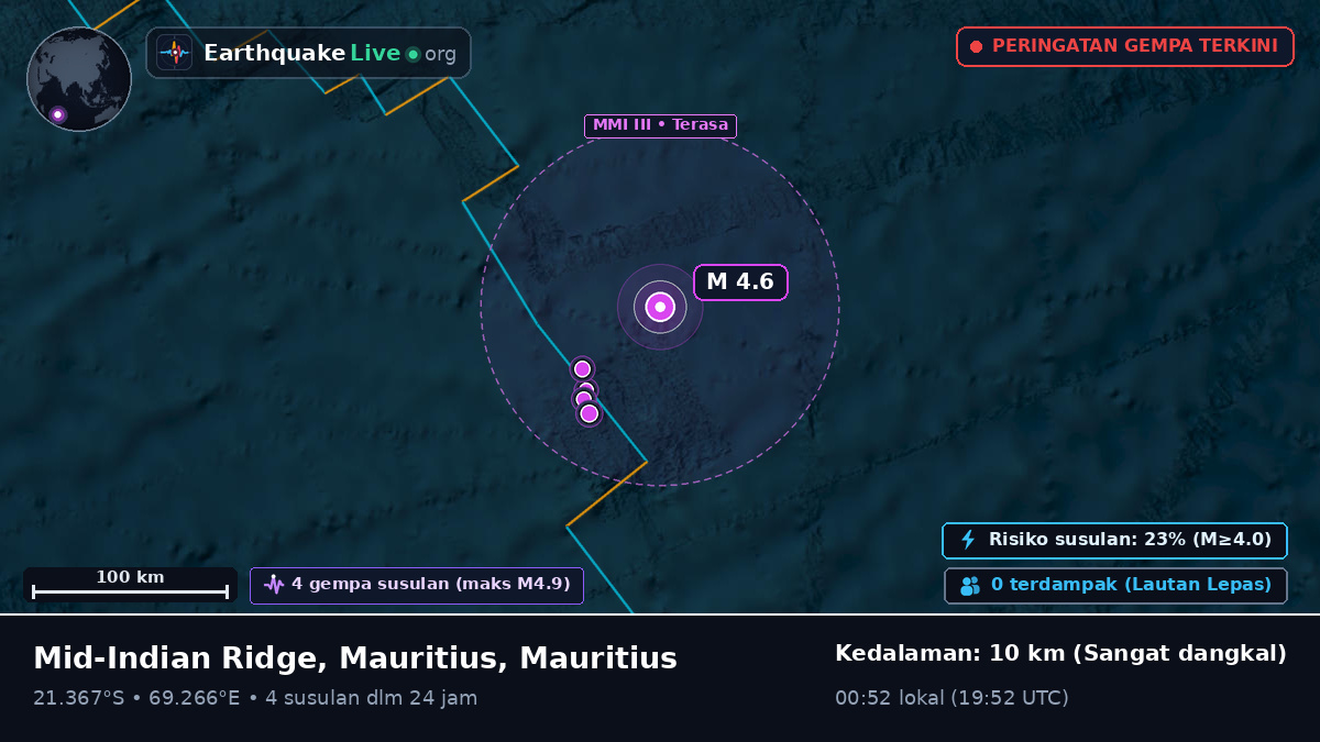 Samudra Hindia (Mauritius)