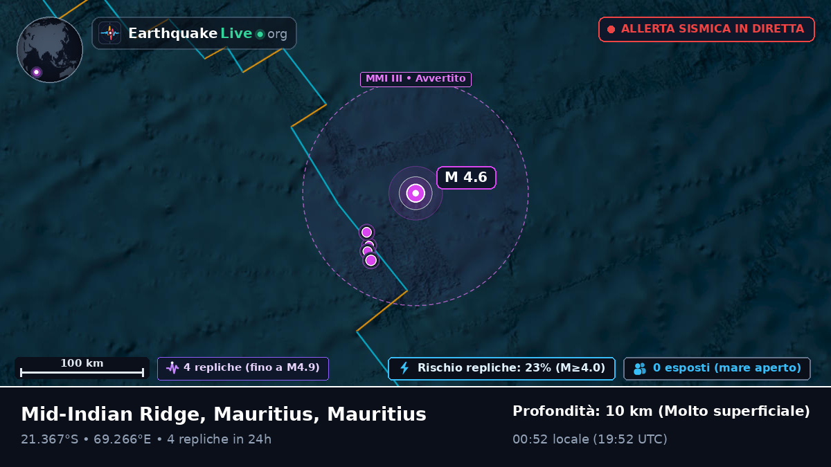 Oceano Indiano (Mauritius)