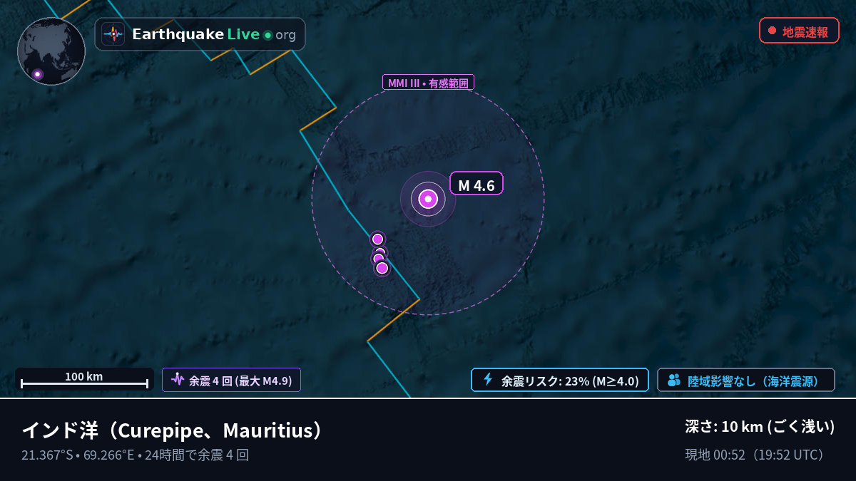 インド洋 (Mauritius)