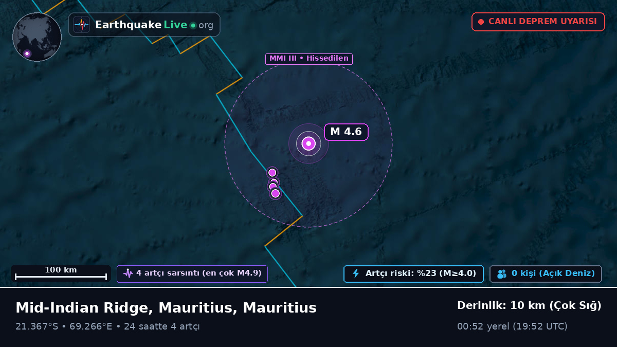 Hint Okyanusu (Mauritius)