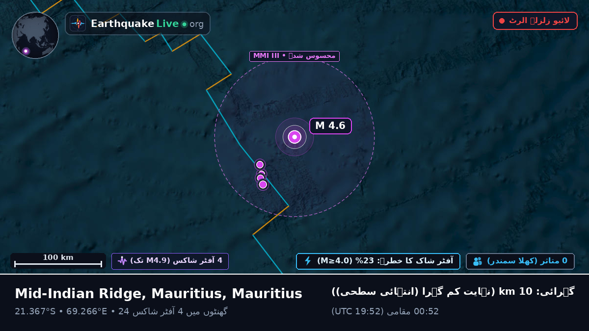 بحر ہند (Mauritius)