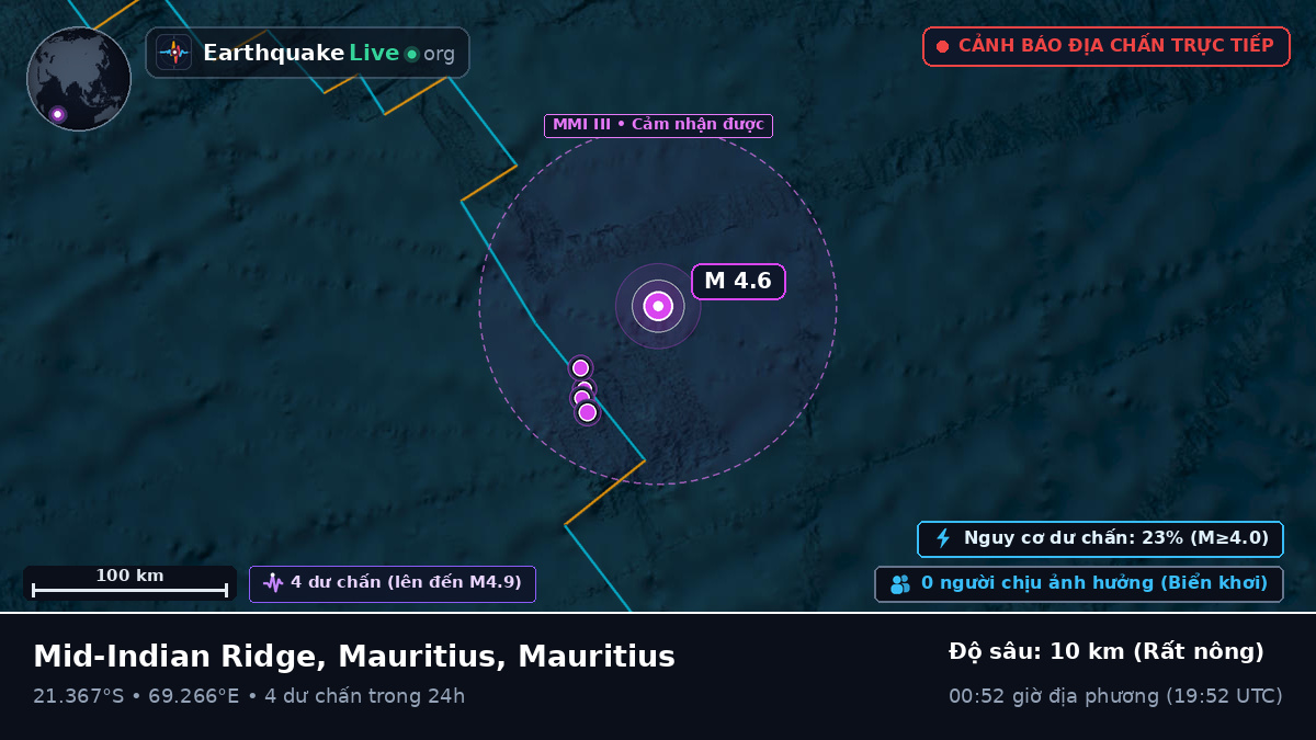 Ấn Độ Dương (Mauritius)