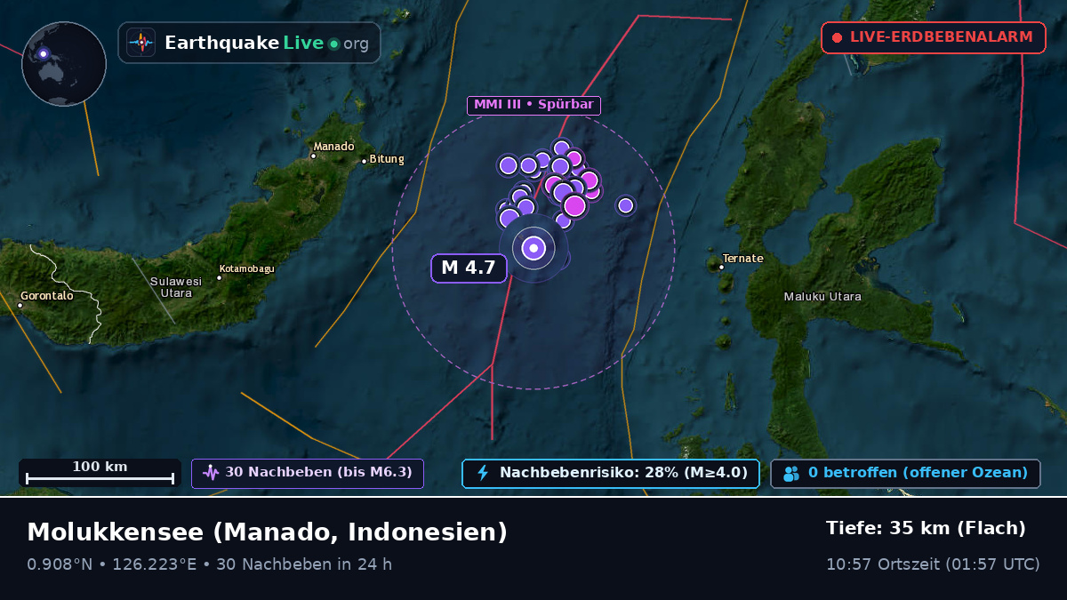 Molukkensee (Indonesien)