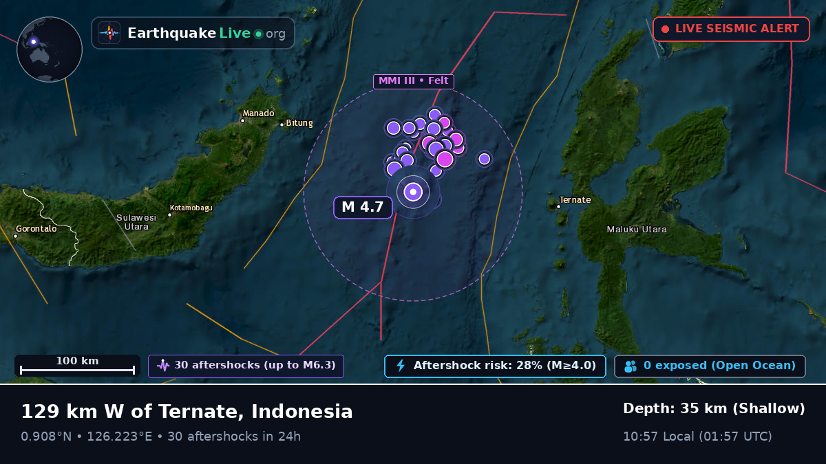Molucca Sea (Indonesia)