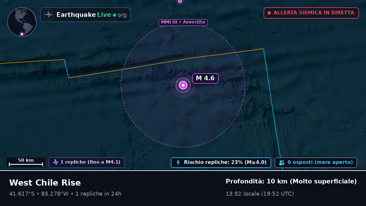 Oceano Pacifico meridionale (Cile)
