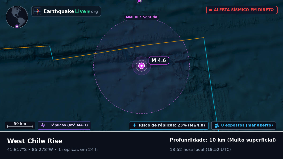 Oceano Pacífico Sul (Chile)