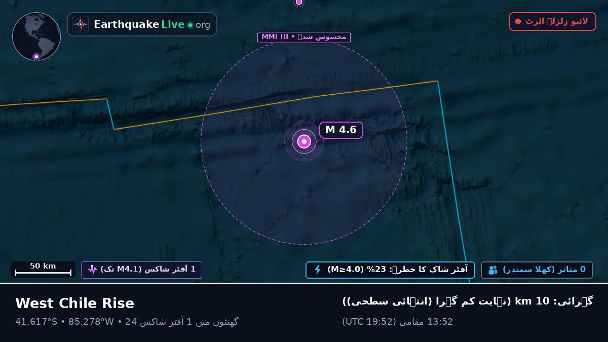 جنوبی بحر الکاہل (چلی)