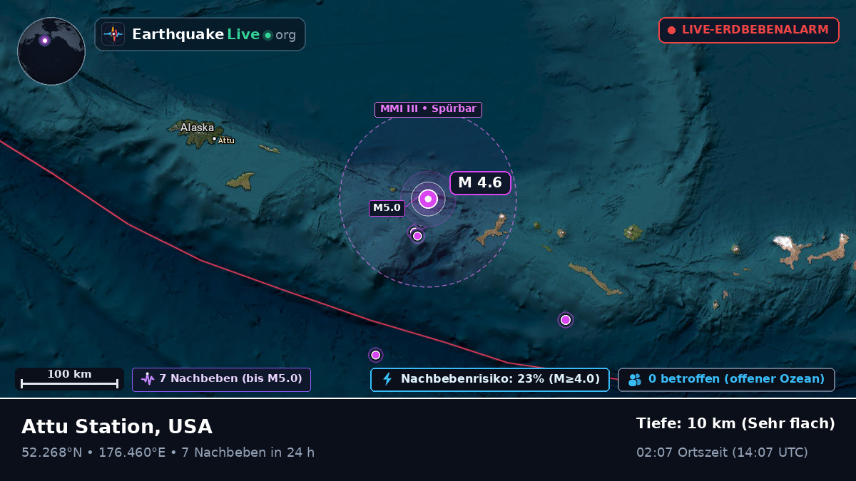 Beringmeer (USA)