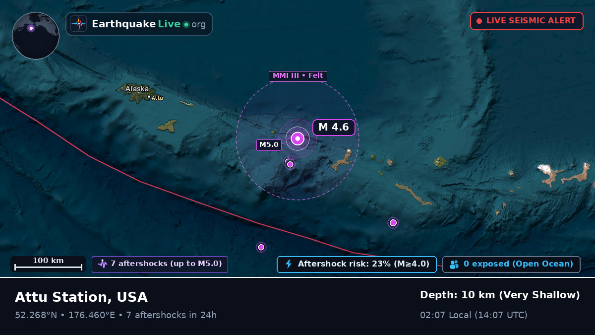 Bering Sea (USA)