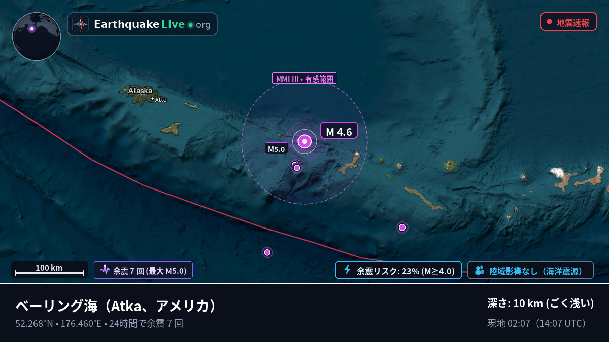ベーリング海 (アメリカ)