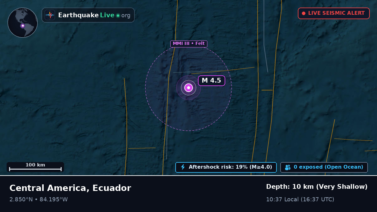 North Atlantic Ocean (Ecuador)