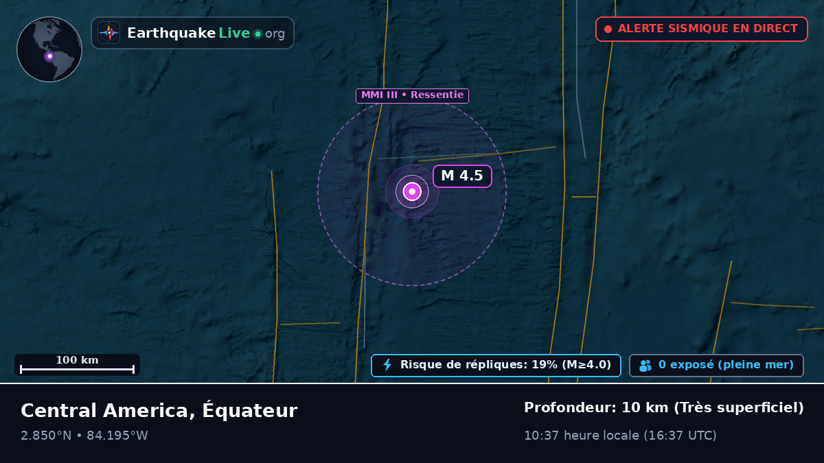 Océan Atlantique Nord (Équateur)