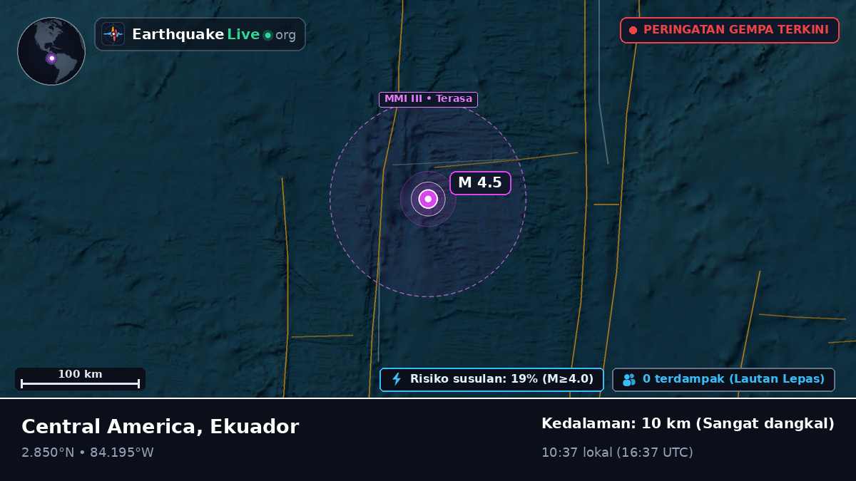 Samudra Atlantik Utara (Ekuador)