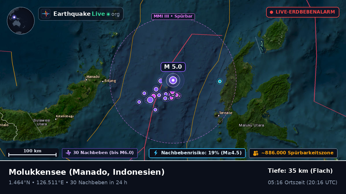 Molukkensee (Indonesien)
