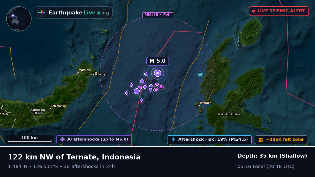 Molucca Sea (Indonesia)