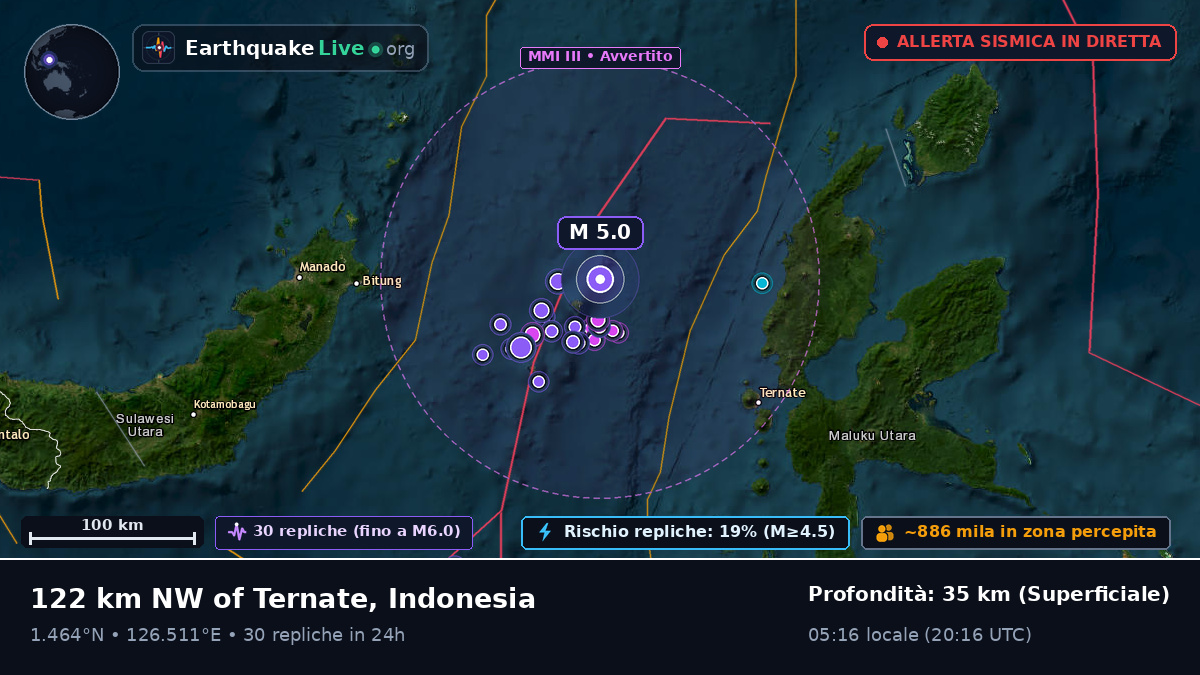 Mare delle Molucche (Indonesia)