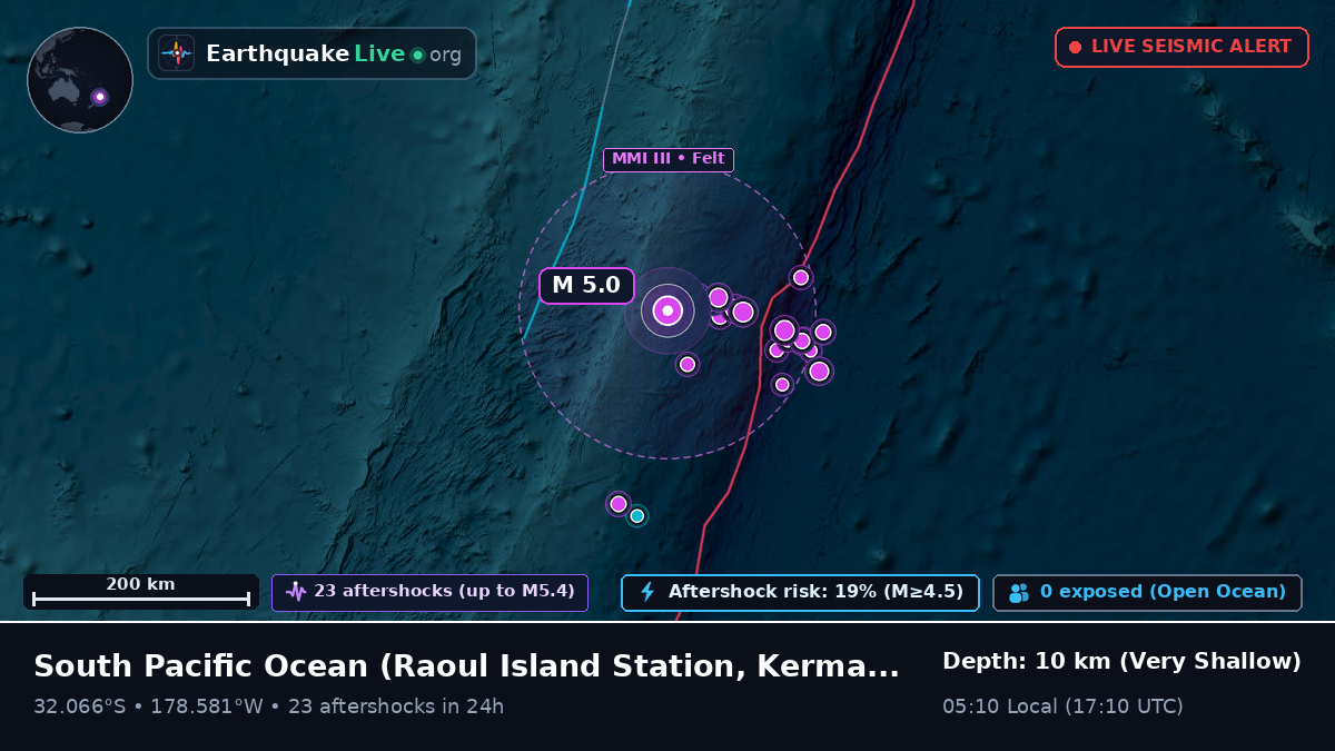 South Pacific Ocean (Kermadec Islands)