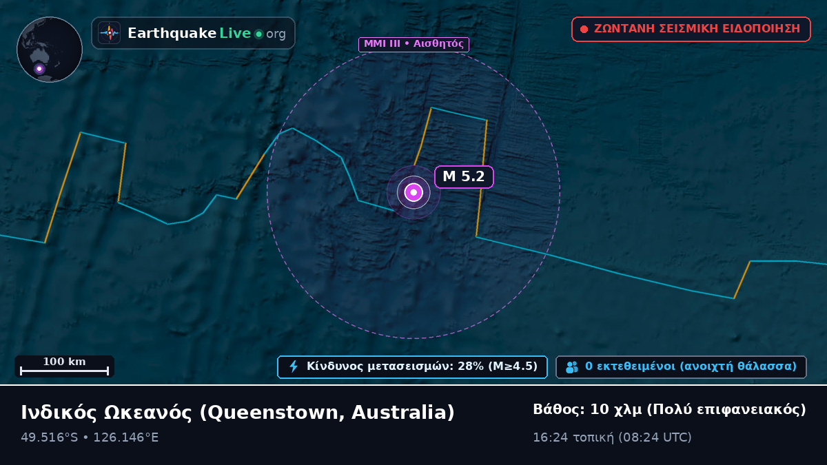 Ινδικός Ωκεανός (Australia)