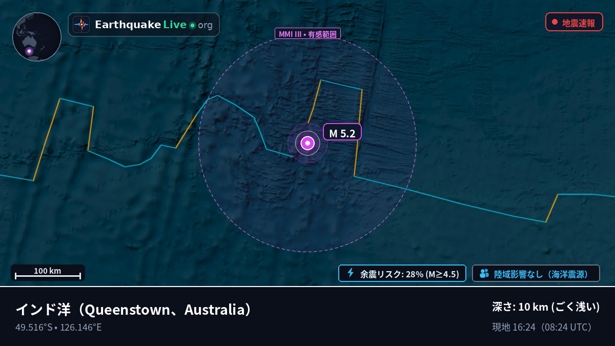 インド洋 (Australia)