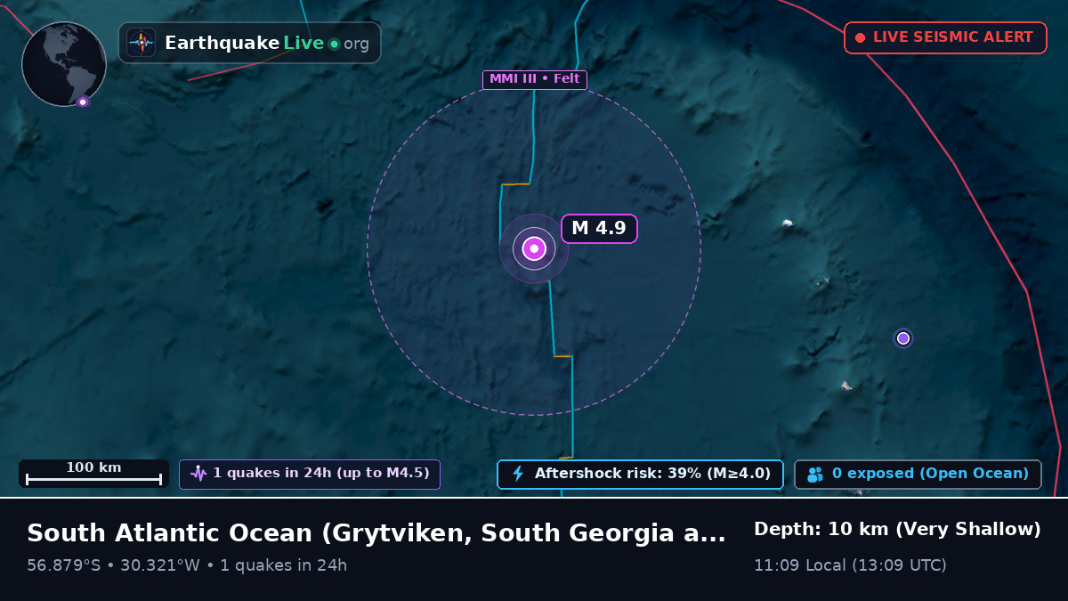 South Atlantic Ocean (South Georgia and the Islands)