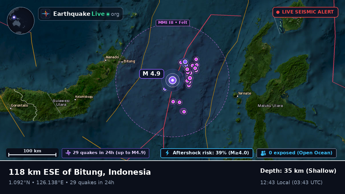 Molucca Sea (Indonesia)