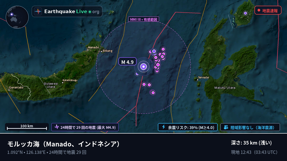 モルッカ海 (インドネシア)