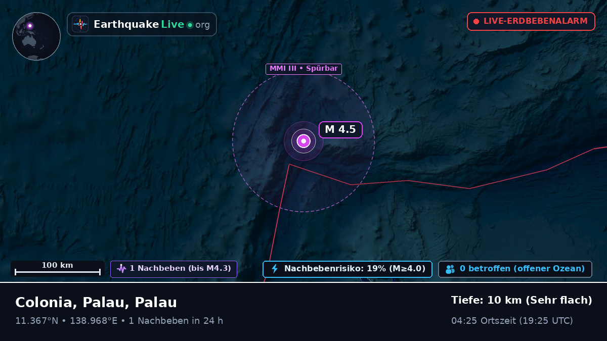Philippinensee (Palau)