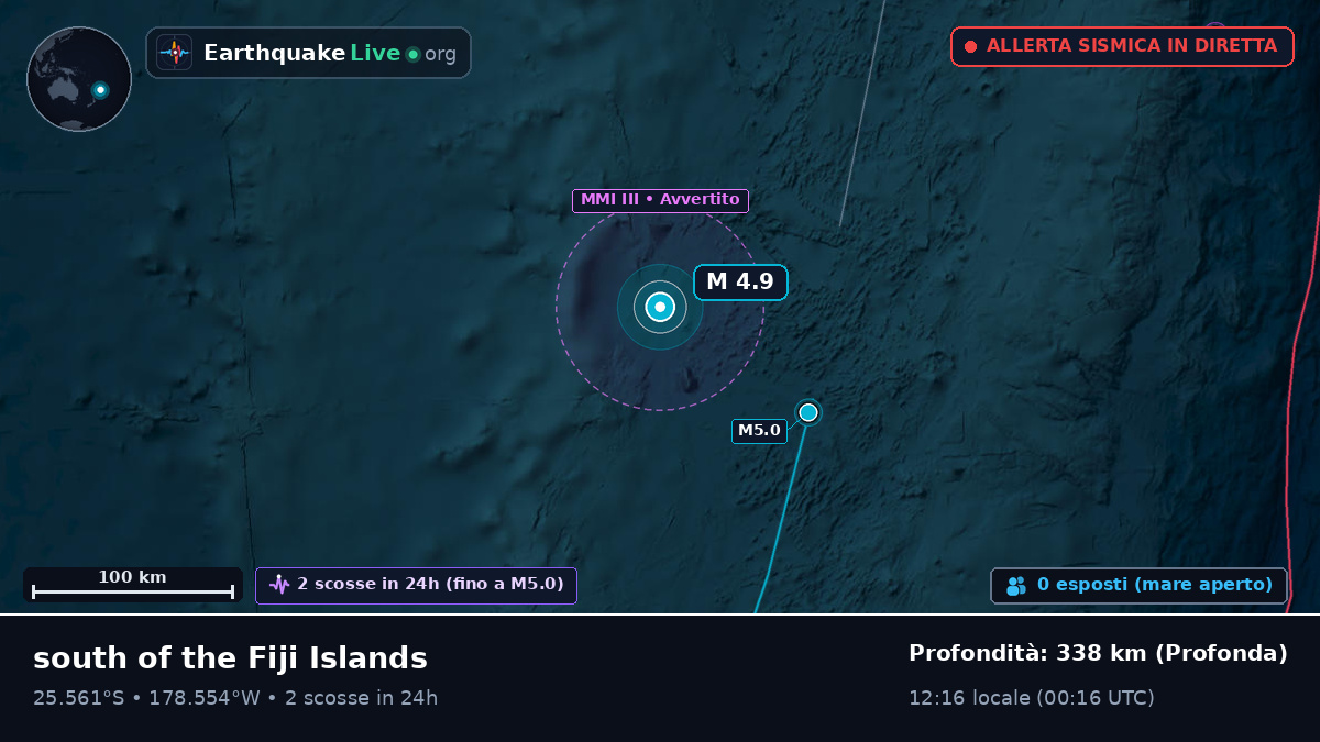 Oceano Pacifico meridionale (Kermadec Islands)