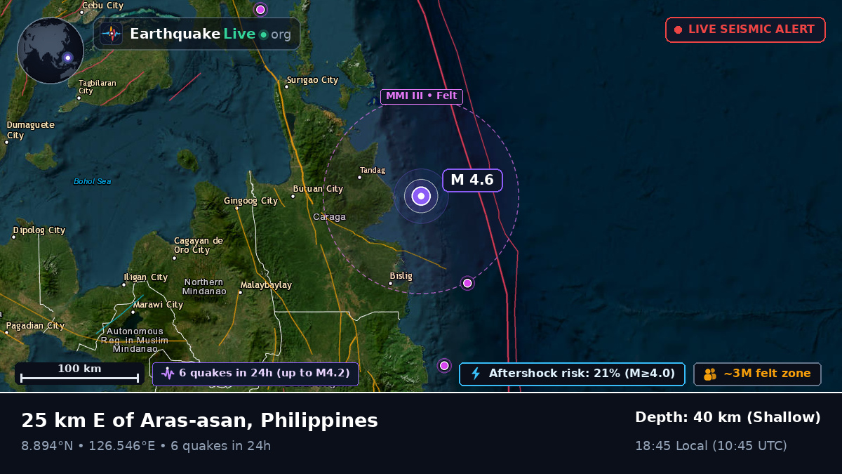 Philippine Sea (Philippines)