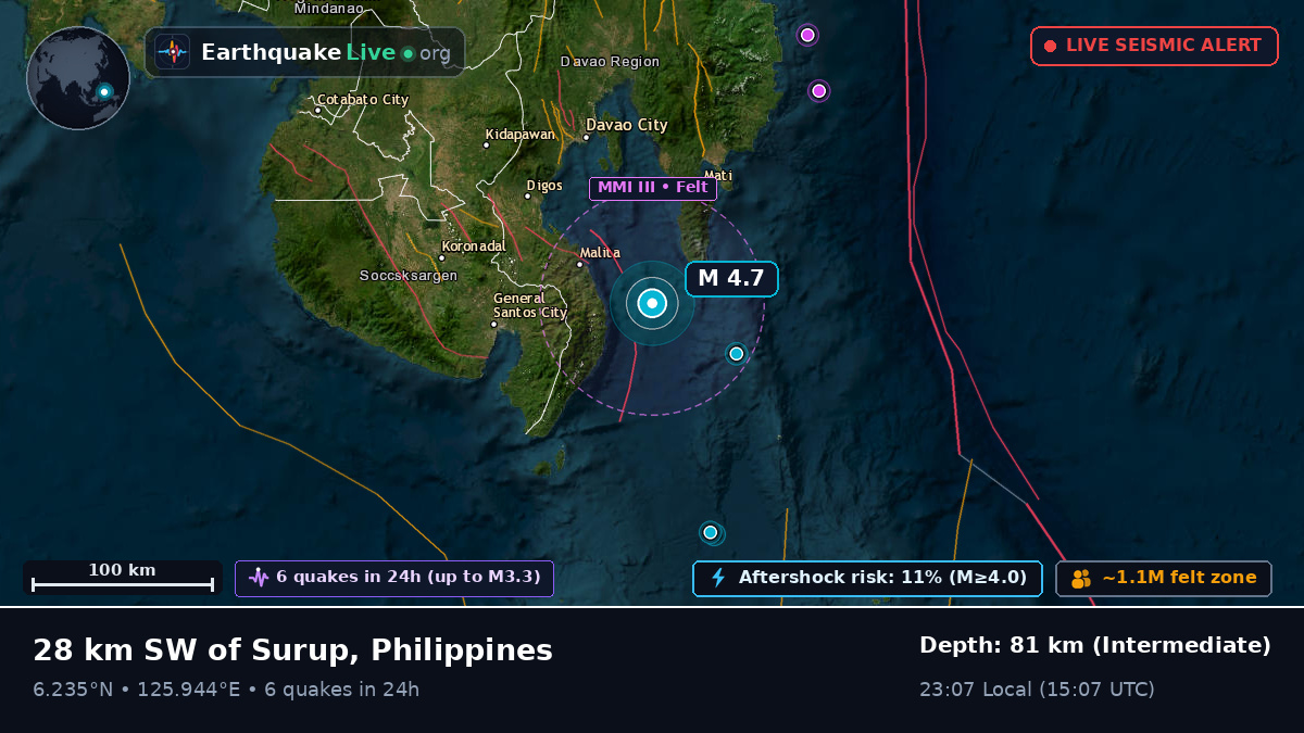 Philippine Sea (Philippines)