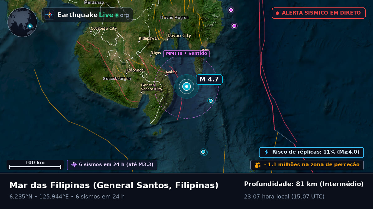 Mar das Filipinas (Filipinas)