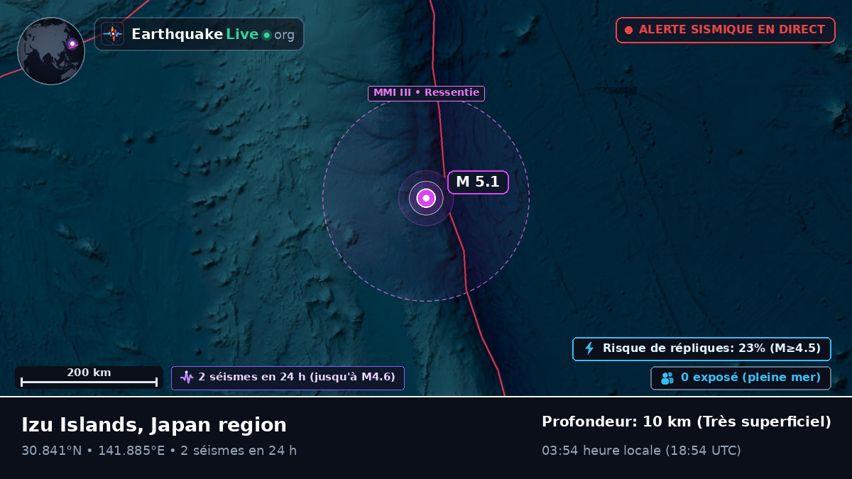 Océan Pacifique Nord (Japon)