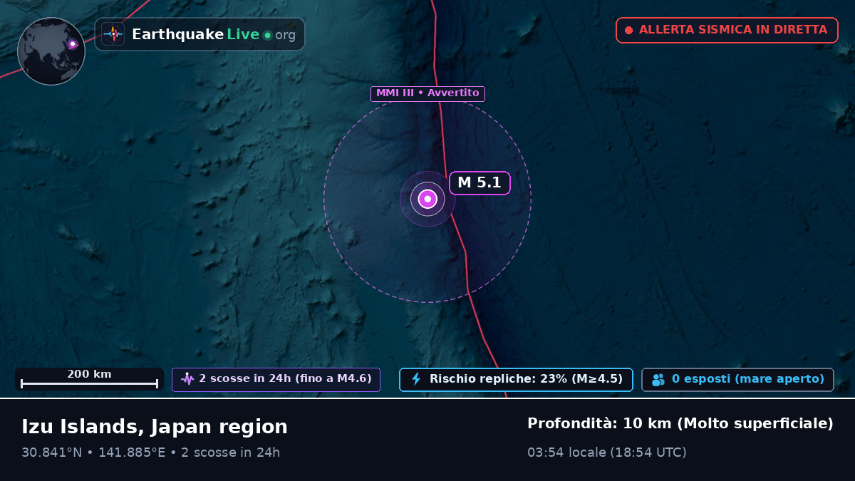 Oceano Pacifico settentrionale (Giappone)