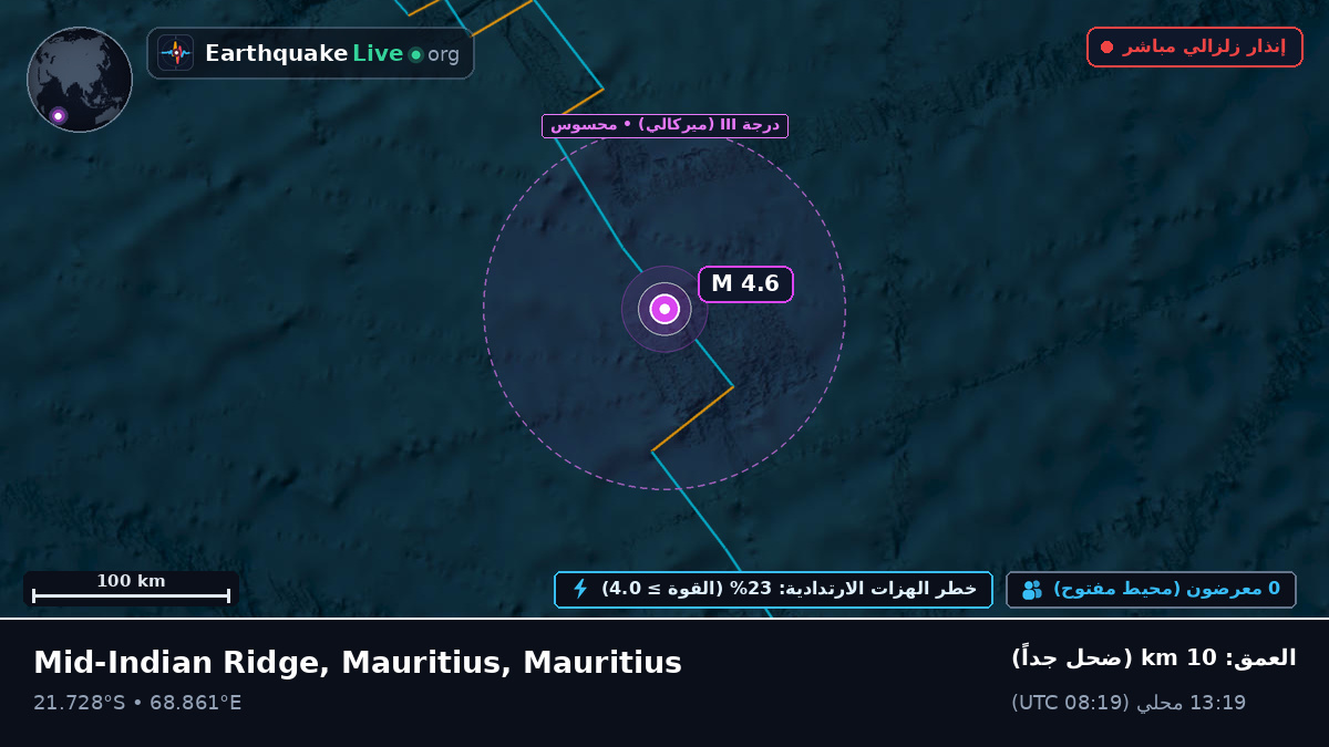 المحيط الهندي (Mauritius)